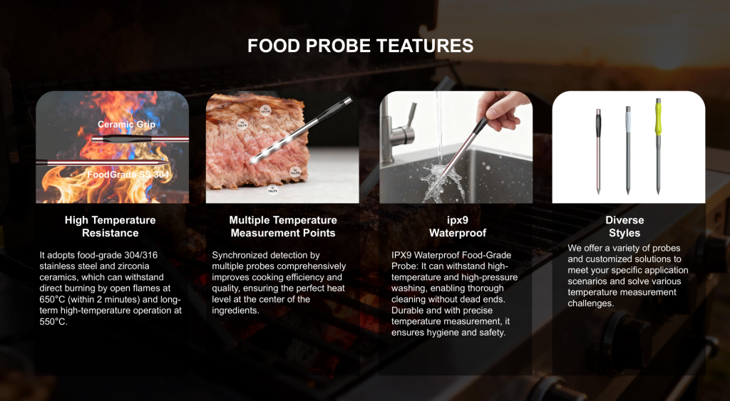 Your Reliable OEM & ODM Food Thermometer Manufacturer
